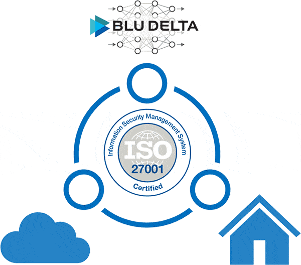 Spezielle KI für Positionsdaten aus der Baubranche