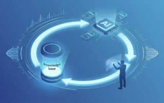 Computergrafisch symbolisierter Prozess von KI-Rechnungsverarbeitung: LLM-Zuverlässigkeit & RAG. KI-generiert.